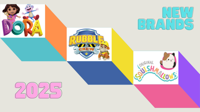 ΝΕΑ BRANDS 2025